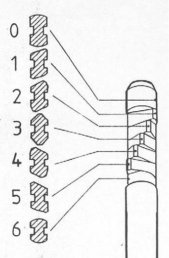 Abloy p2 9.jpg