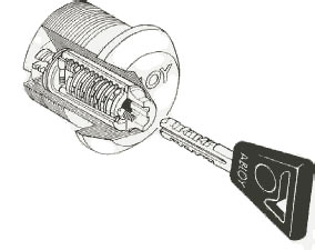 Abloy p2 8.jpg