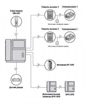 Commax dpv-4pf2 схема.jpeg