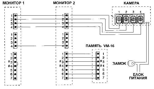 Commax DPV-4HPсхема подкл.gif