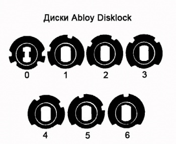 Abloy p2 3.jpg