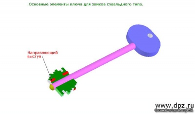 Направляющая.jpeg